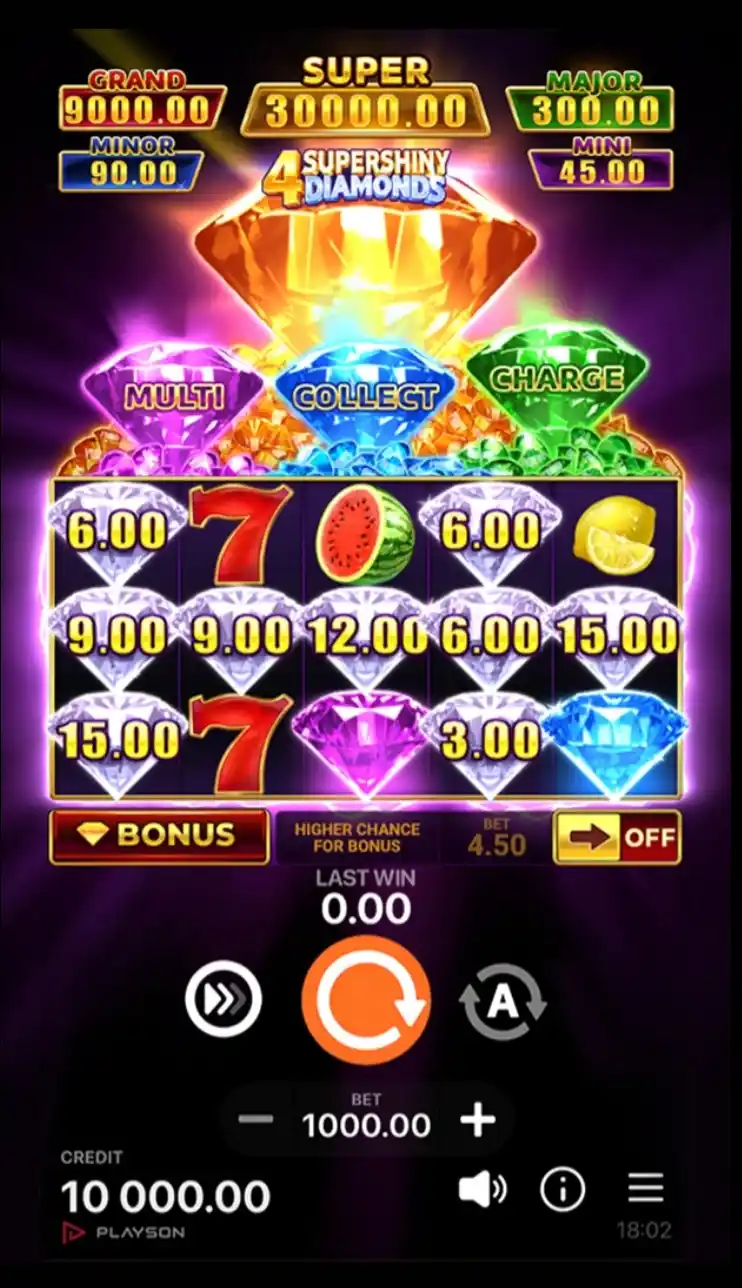 Is 4 Supershiny Diamonds Worth Playing?
