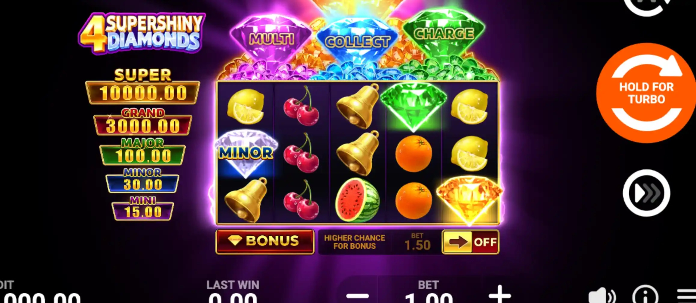 4 Supershiny Diamonds Symbols and Paytable